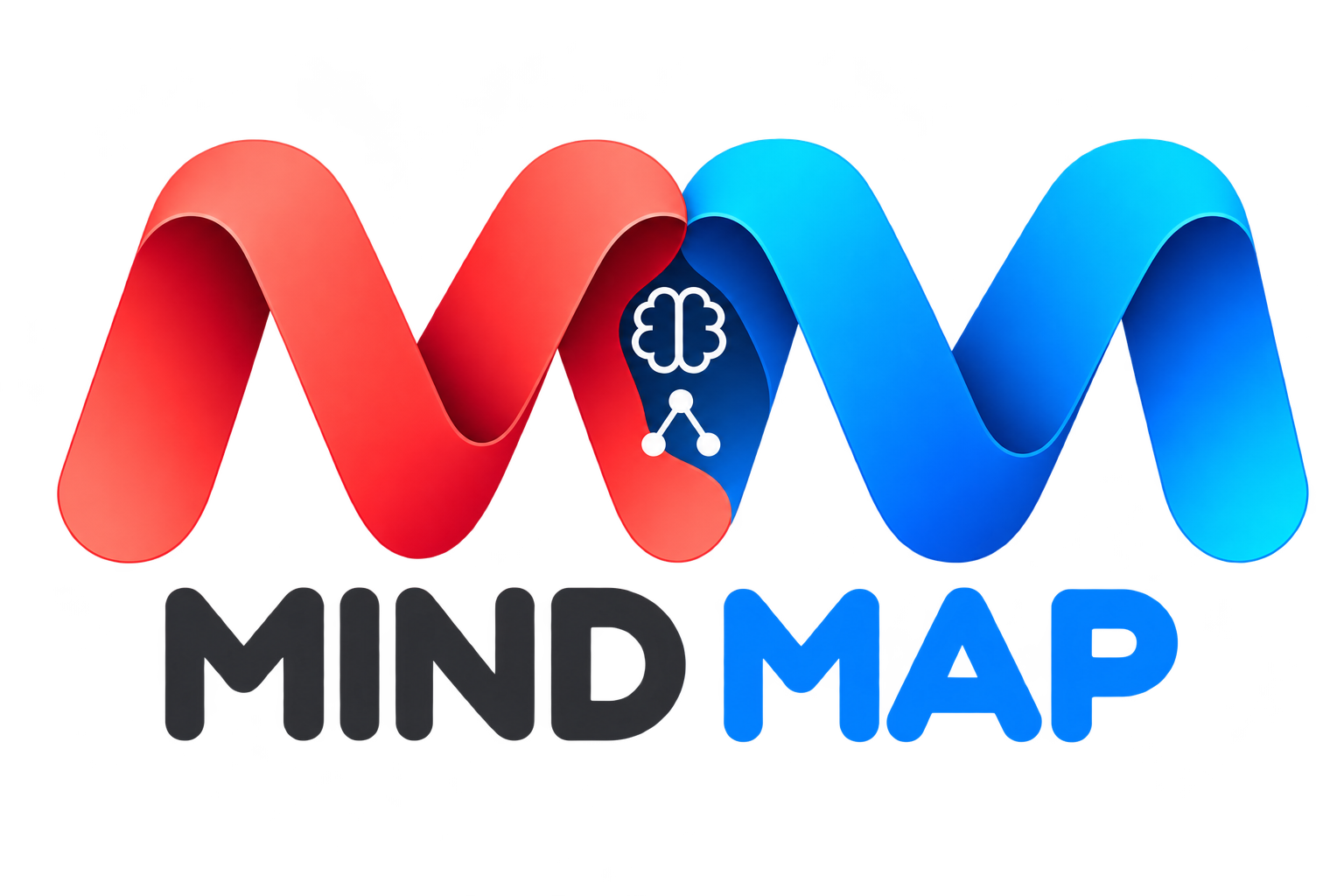 Mind Map